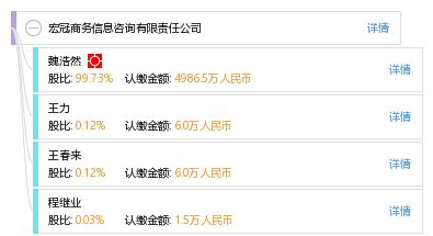 宏冠商務(wù)信息咨詢有限責(zé)任公司
